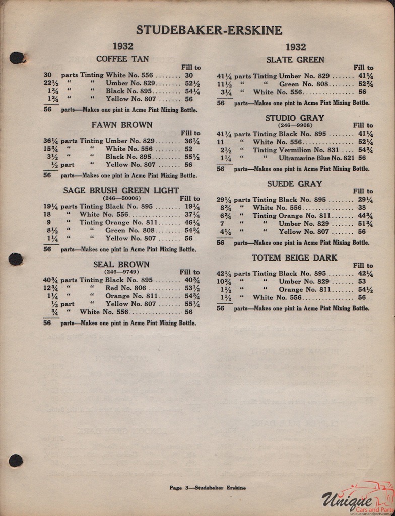 1932 Studebaker Paint Charts Acme 2